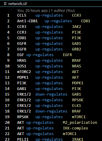 This is in .sif file located in /content/pathwayanalysis